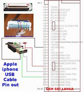 Image result for iPad Charger Cable Pinouts