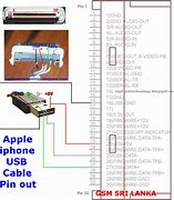 Image result for iPod Pinout