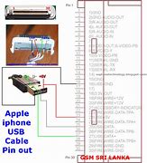 Image result for iPod 30-Pin Pinout 12V