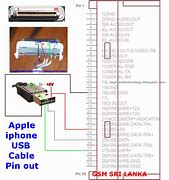 Image result for iPhone 6 Charger Cord Pin Diagram