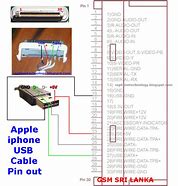 Image result for iPod 30-Pin Schematic