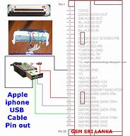 Image result for iPhone 8 Dock Connector