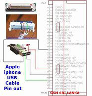 Image result for iPhone 6 Charger Cord Pin Diagram