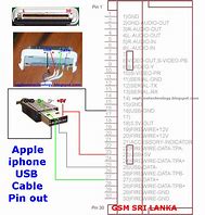 Image result for iPhone 4 Charger Cable Wire Diagram
