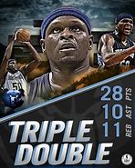 Image result for Memphis Grizzlies City