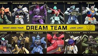 Image result for RF Series Mobile Suits