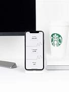 Image result for iPhone X. Back White Glass