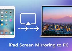 Image result for iPad Set Up Manually Screen Shot