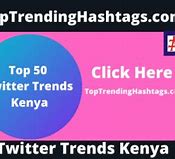 Image result for Trending On Twitter Kenya