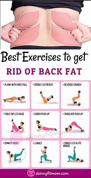 Image result for Eliminate Back Fat Exercises