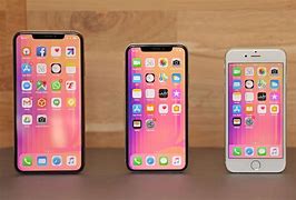Image result for All iPhones 2019