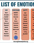 Image result for Feeling Emotions
