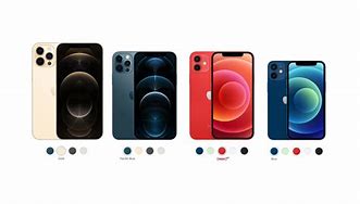 Image result for iPhone 12 Pro Colors