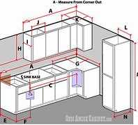 Image result for Linear Feet Cabinets