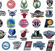 Image result for NBA Equipos