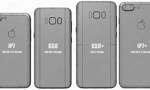 Image result for Samsung Galaxy S7 Dimensions