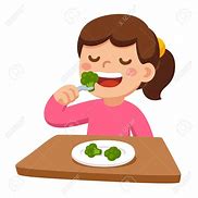 Image result for Eating Animation