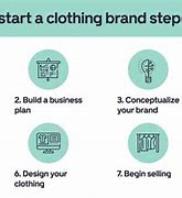 Image result for How to Start Your Own Clothing Brand