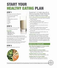 Image result for Arbonne 30-Day Weight Loss Plan