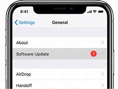 Image result for iPhone with Upgrade