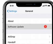 Image result for iPhone Update Camera 6