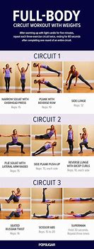 Image result for Full Body Circuit