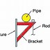 Image result for Tubing Hangers Types
