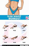 Image result for Best Exercises to Reduce Waistline
