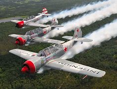 Image result for aerost�tici