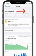 Image result for iPhone Low Battery