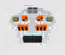Image result for Power Distribution Assembly