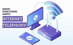 Image result for What Is Internet Telephony