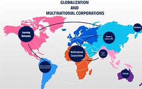 Image result for Multinational Corporation Growth