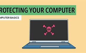 Image result for How to Lock and Unlock Computer