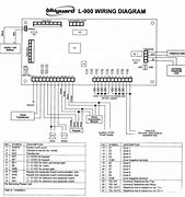 Image result for RS485 Network Cable Pinout