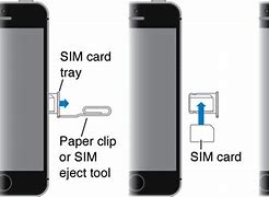 Image result for How to Put Sim Card in iPhone X