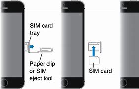 Image result for iPhone SE 3rd Card Sim Slot