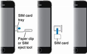 Image result for Where Is the Sim Card On iPhone 6s