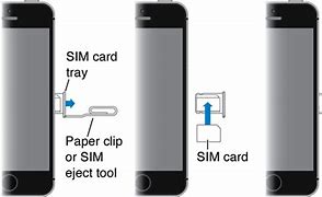 Image result for iPhone 14 Pro Sim Card Slot