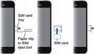 Image result for iPhone 14 Sim Card Tray Swap