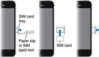 Image result for How to Put a Sim Card into iPhone 6