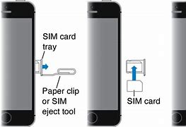 Image result for iPhone 4 No Sim