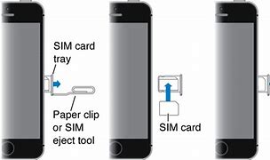Image result for Verizon iPhone Sim Card Reader