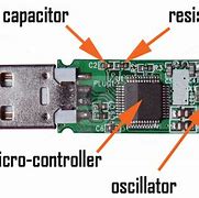 Image result for What Are the Parts of a USB Flash Drive