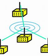 Image result for Antenna Signal Symbol