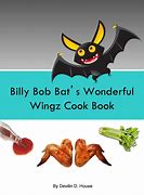 Image result for Adult Bat Wings