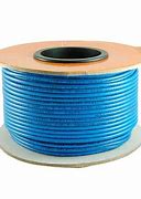 Image result for Mini Coaxial