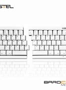 Image result for Best Budget Mechanical Keyboard