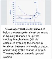 Image result for Marginal Cost Meme