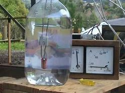 Image result for Lithium Battery in Water